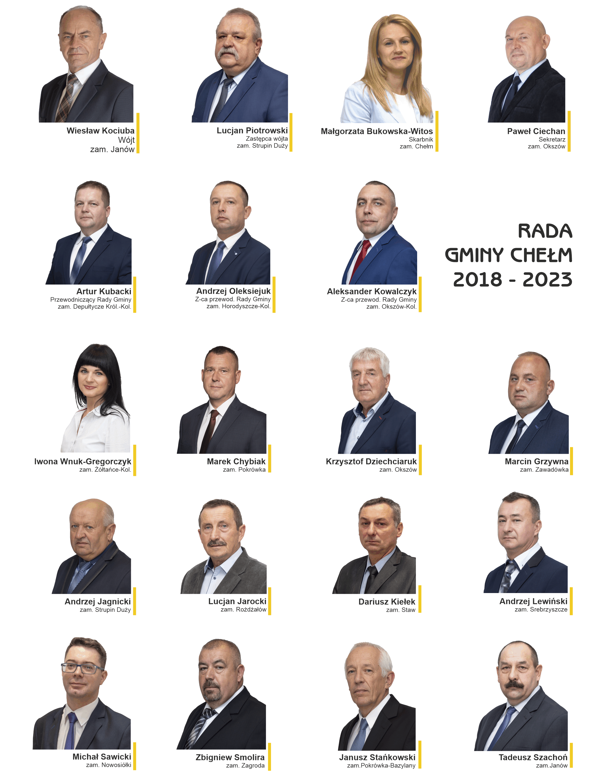 Rada2018 2023 n